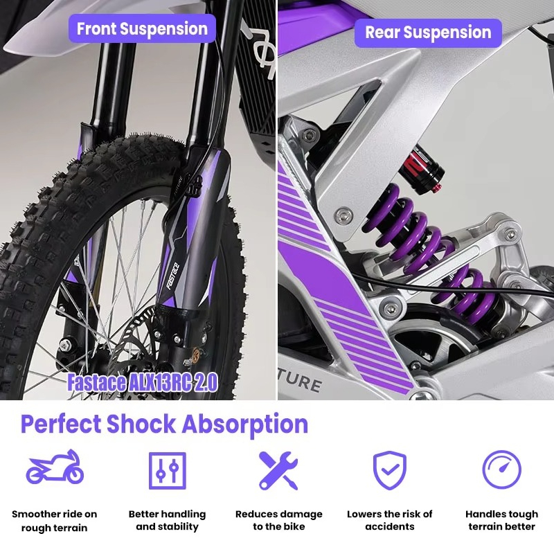 SXLL 79 Bike 72V 35Ah Electric - 72V 12000W Electric Dirt Bike review and price